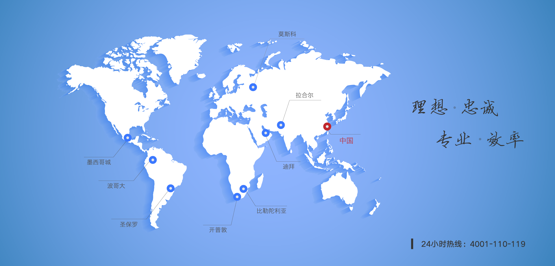 中城衛(wèi)保安公司